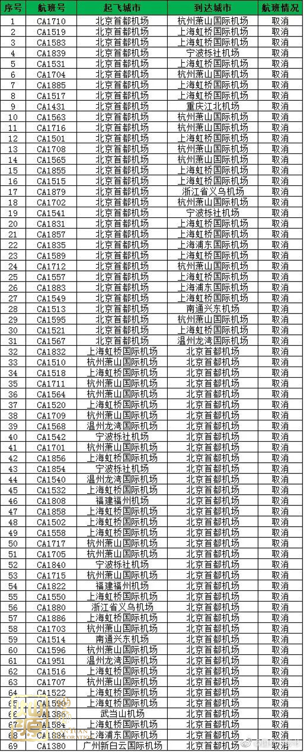 臺風(fēng)利奇馬登陸嚴(yán)陣以待 【深度】探究臺風(fēng)利奇馬起源、發(fā)展和影響