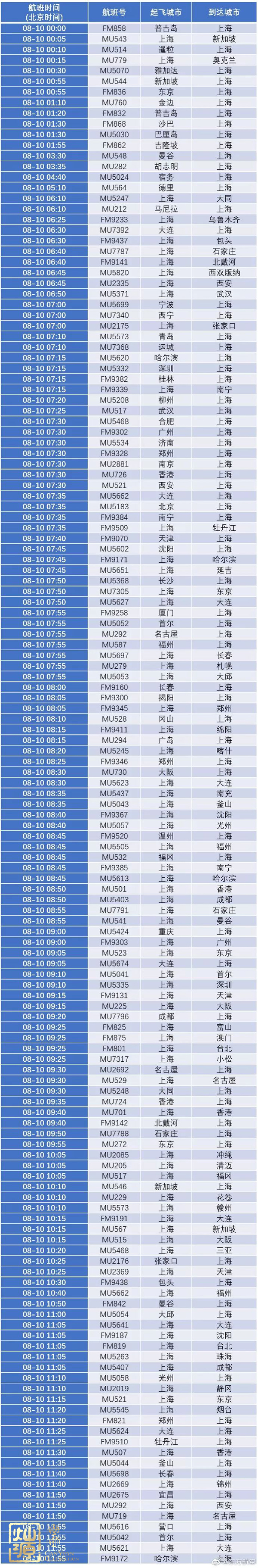 臺風(fēng)利奇馬登陸嚴(yán)陣以待 【深度】探究臺風(fēng)利奇馬起源、發(fā)展和影響