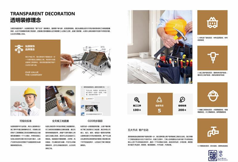 南寧工裝公司-燦源裝飾優(yōu)勢 南寧工裝公司-燦源裝飾優(yōu)勢