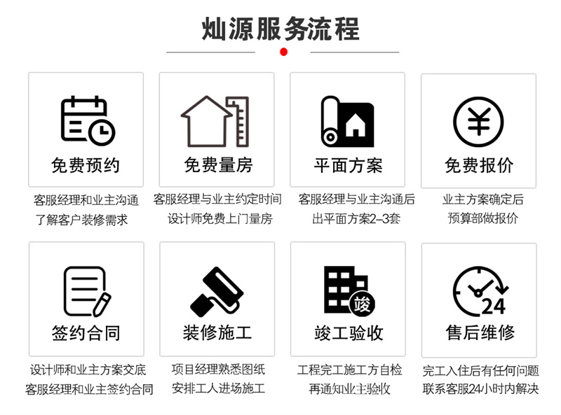 別想“?；ㄕ小?！看設(shè)計(jì)施工全透明廣西裝修公司如何打動(dòng)你的心！