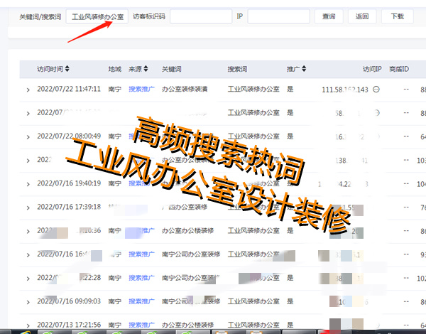 上百位客戶同時搜索：工業(yè)風辦公室裝修，爆火的背后是“千篇一律”？