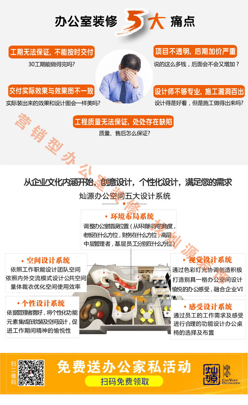 辦公室裝修5大痛點(diǎn) 辦公室裝修5大痛點(diǎn)